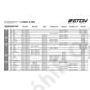 ETON B 100 X CN