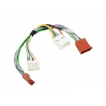 Focal Y-ISO HARDNESS RENAULT
