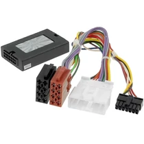 C2 CTSSU001
