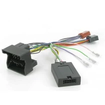 PEUGEOT KORMÁNYTÁVVEZÉRLŐ ADAPTER, QUADLOCK (CTSPG008.2)
