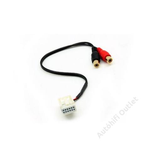 Q  AUXBMW.03