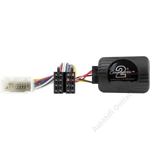 HONDA JAZZ KORMÁNYTÁVVEZÉRLŐ ADAPTER (CTSHO010.2)