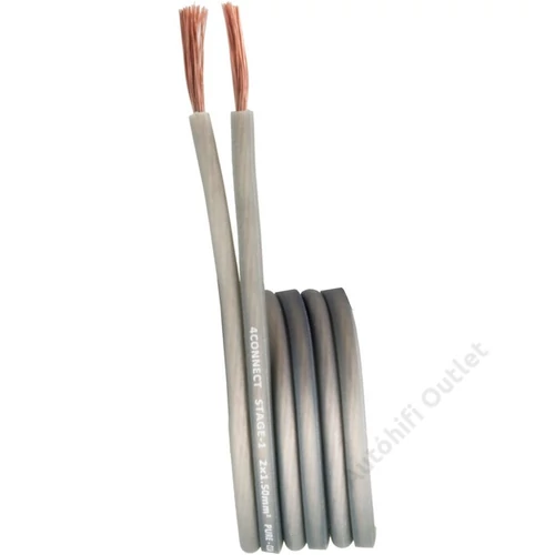 FOUR Connect 4-SC1.5 Hangszórókábel 1.5mm²