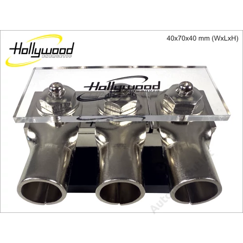 HOLLYWOOD PRD 3 tápelosztó