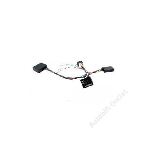 AUDI KORMÁNYTÁVVEZÉRLŐ ADAPTER, QUADLOCK (CTSAD005.2)