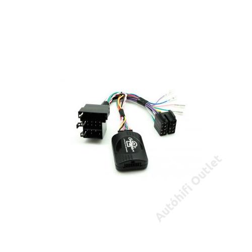 FIAT KORMÁNYTÁVVEZÉRLŐ ADAPTER, MINI ISO (CTSFA004.2)