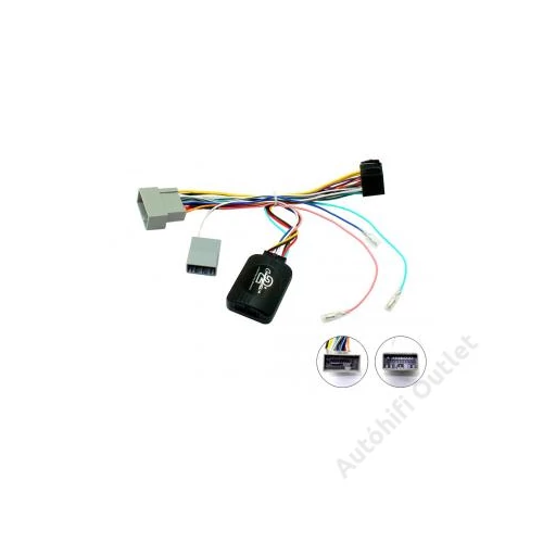 HONDA KORMÁNYTÁVVEZÉRLŐ ADAPTER (CTSHO008.2)