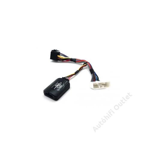 SSANGYONG KORMÁNYTÁVVEZÉRLŐ ADAPTER (CTSSY004.2)