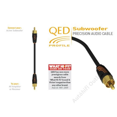 Qed QE5101